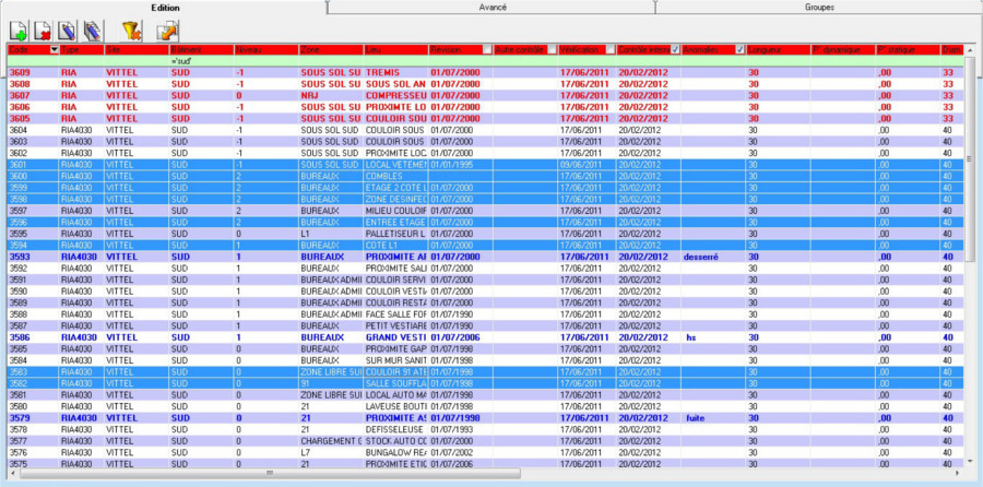 le registre de s�curit� informatis�